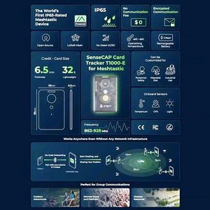 เซ็นเซอร์ติดตาม Sensecap T1000 E Meshtastic ระบบ IP65 สำหรับใช้งานภายในและภายนอกอาคาร พร้อมเซ็นเซอร์ตรวจจับความเคลื่อนไหว โมดูลระบุตำแหน่ง GPS รุ่น LR1110nRF52840 AG3335 - Product Image 5