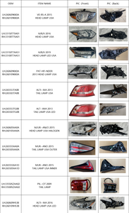 <span class=keywords><strong>Plaque</strong></span> d'immatriculation milanaise sportive CZJF pour Alfa Romeo Giulia 2017 2018 2019 2020 156125833 - Product Image 5