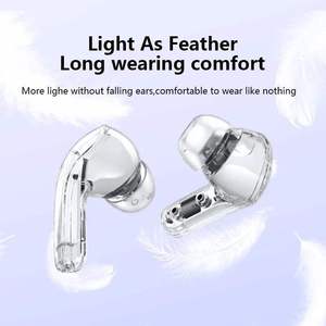 Fashion Transparent ENC Noise Canceling Headset <strong>Bluetooth</strong> 5.3 <strong>Earbuds</strong> Air39 Wireless <strong>Bluetooth</strong> <strong>Earbuds</strong> - Product Image 3