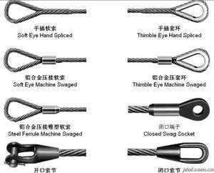고품질 6x19+FC 전기 아연 도금 강철 와이어 로프 슬링 (심블 포함) - Product Image 5
