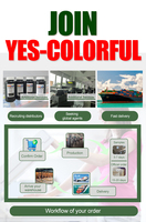 Kartrid Tinta Inkjet Premium 300ml Warna-warni Kompatibel 728 F9J68A/F9J67A dengan Chip untuk Printer HP Designjet T730/T830