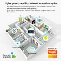 Panneau tactile intelligent pour maison connectée de 5 pouces, contrôle entièrement automatique des appareils domestiques via WiFi Tuya, contrôle par application Android OS, directement de l'usine