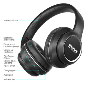 <span class=keywords><strong>Casque</strong></span> stéréo supra-auriculaire <span class=keywords><strong>sans</strong></span> fil BWOO Factory Direct JIELI BT 5.0, marque privée - Product Image 4