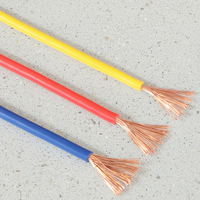 Venta Directa de Fábrica de Cables RV BV (1.5mm, 2.5mm, 4mm, 6mm) para Cableado Residencial.