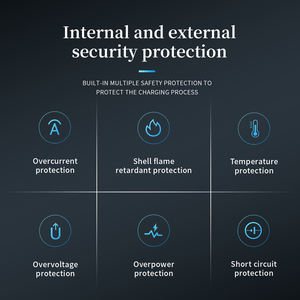 Wontravel多功能插头插座世界旅行适配器2 USB国际适配器30W PD快速充电器 - Product Image 6