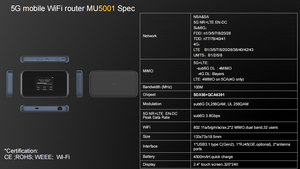 ZTE mu5001 <span class=keywords><strong>wimax</strong></span> Router Router 5GHz Router giá chất lượng tốt 5G <span class=keywords><strong>USB</strong></span> modem - Product Image 6