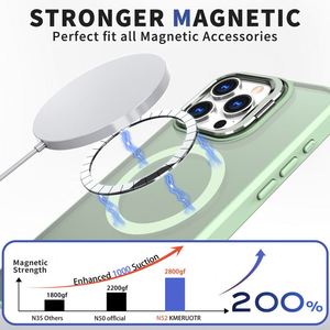 เคสกันกระแทกแบบแม่เหล็กพร้อมขาตั้งโลหะ  ฝาหลังเคลือบยางสัมผัสนุ่ม สำหรับ iPhone 15 14 13Pro Max  พร้อมแม่เหล็ก - Product Image 3