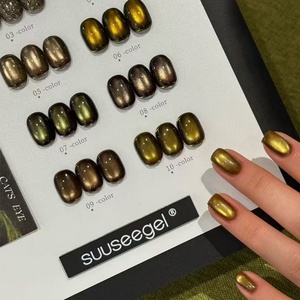 กาวติดเล็บสีเขียว UV แบบตาแมว ขายดี ผลิตตามสั่งจากโรงงาน ชุดเล็ก 10 สี พร้อมแผ่นโชว์สินค้า - Product Image 5