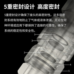 Raccords rapides autobloquants de type C de qualité supérieure pour compresseur d'air, raccords de tuyauterie rapides SP20/30/40, connecteurs mâle/femelle - Product Image 5