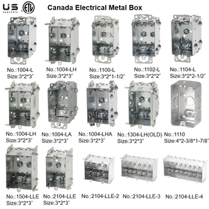 Caja de conexiones eléctrica de 1 módulo de acero galvanizado con certificación CETL canadiense, 14.5 pulgadas cúbicas, caja de interruptor metálica con toma a tierra y orejetas para empotrar en yeso - Product Image 4