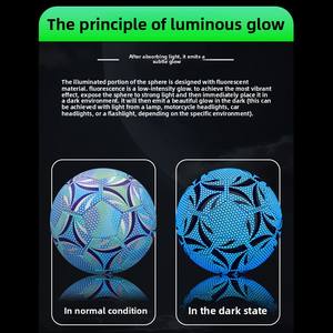 ไม่ใช่. ลูกฟุตบอลสะท้อนแสง 5 ลูก รุ่น LSYGQ ปี 2026 สหรัฐอเมริกา-แคนาดา-เม็กซิโก สำหรับฝึกซ้อมฟุตบอล ขายส่งแบบดรอปชิปปิ้ง - Product Image 4