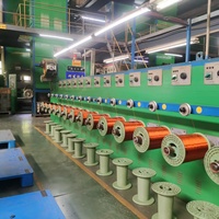 China Huaerda Venta al por Mayor RoHS 130 ℃   Alambre Esmaltado PEW de 0.860 mm para Bobinado de Motores de Ventiladores de Maquinaria Agrícola