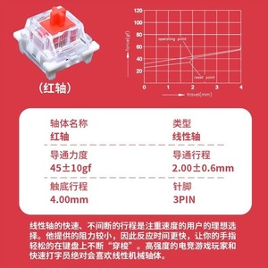 สวิตช์คีย์บอร์ดแบบกลไก Itly แบบ Cross Axis สีเหลือง น้ำเงิน ดำ น้ำตาล แดง แบบ Hot Swap สามารถเปลี่ยนได้ ใช้การบัดกรี - Product Image 5