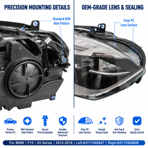 Faro LED Plug and Play para <span class=keywords><strong>BMW</strong></span> X5 F15 2014-2018 LCI, 63117442647 63117442648, Lámpara Delantera Cuadrada, Reemplazo OEM de Ajuste Directo - Product Image 3