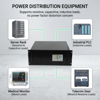 Sakelar Transfer Statis Cerdas 63A Tiga Fasa Dual Power Supply ATS 5ms Transisi Cerdas Terpasang di Rak OEM Kustom