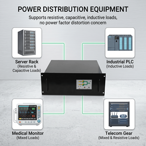 Interruptor de Transferencia Estática Inteligente de 63A, Trifásico, Doble Fuente de Alimentación, ATS, Transición Inteligente de 5ms, Montaje en Rack, OEM Personalizado - Product Image 6