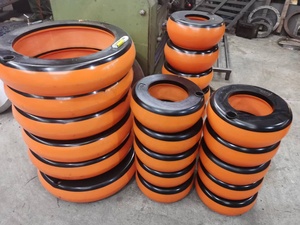 Produzieren Sie luft betriebenen Gewindes chutz vom Typ Klepo/aufblasbaren Gehäuse gewindes chutz mit Luftpistole - Product Image 6