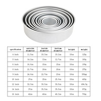 Juego de moldes para pasteles redondos, moldes para pasteles de aluminio de 4 ", 6" y 8 "con Base extraíble, moldes redondos para hornear pasteles para bodas, fiestas de cumpleaños