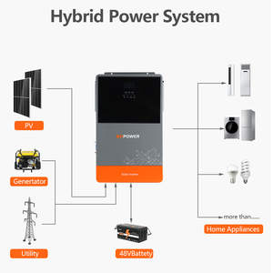 DRPOWER Onduleur Solaire Hybride 11KW <span class=keywords><strong>48V</strong></span> <span class=keywords><strong>230V</strong></span> On-Grid Off-Grid à Onde Sinusoïdale Pure, Double MPPT 150A, Contrôleur Solaire PV 500V - Product Image 4