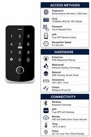 Control de Acceso con Teclado Metálico Anti-Vandálico Tuya Smart Life WiFi IP68 con Código Temporal y Llave Electrónica para Propiedades de Alquiler Airbnb