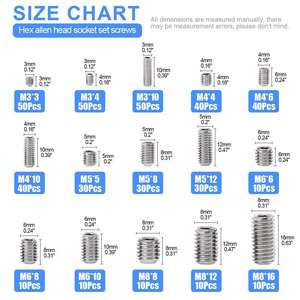 M3/M4/M5/M6/M8 Hexagonal Socket Sleeve Concave End Tightening <strong>Screw</strong> 304 Stainless Steel - Product Image 3