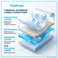 Etiquetas en Rollo de Papel Brillante para Impresión de Inyección de Tinta, Etiquetas Adhesivas para Códigos de Barras, Promoción de Supermercados y Tiendas de Comestibles, Personalizables