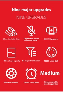 Đa chức năng 4L tốc độ cao sưởi ấm tay máy xay sinh tố 5 tốc độ 2200W tự động làm sạch Thương mại sử dụng nhà bếp đồ dùng - Product Image 5