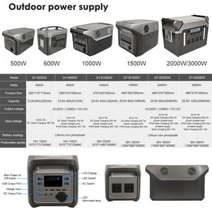 Cargador Portátil para Camping AORUITAI, Seguro y Eficiente, 500w 600W 1000W 1500W 2000W 3000W, <span class=keywords><strong>Sistema</strong></span> de Energía <span class=keywords><strong>Solar</strong></span> Móvil Mini para Exteriores - Product Image 2