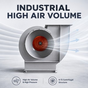 Ventilateur à haut volume d'air en acier inoxydable à rotor externe à faible bruit et à économie d'énergie, 2450 tr/min, pour tirage d'air <span class=keywords><strong>de</strong></span> chaudière haute pression - Product Image 3