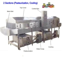 Machine de pasteurisation et de stérilisation pour bocaux en verre, conserves, légumes, tunnels de pasteurisation, boissons gazeuses, jus de fruits et viande