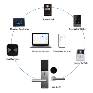 Chất lượng cao thông Minh Kỹ Thuật Số vân tay khóa ZigBee tuya App kiểm soát Wifi hệ thống truy cập từ xa thẻ nhớ thép không gỉ - Product Image 3