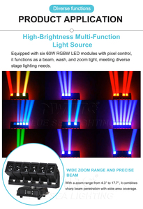 תאורת במה נעה מסוג <span class=keywords><strong>LED</strong></span> עם זום-ווש, בעלת 6 פיקסלים של 60W כל אחד, ברמה מקצועית, לאירועי הופעות, פסטיבלים ושידורים. - Product Image 2