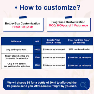 Mini Parfum à Bille 15 ml, Huit Senteurs Rafraîchissantes Différentes, Parfum de Poche Portable pour Homme - Product Image 4