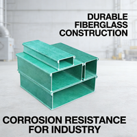 Canaux de câblage en fibre de verre FRP anti-corrosion et ignifuges, vente en gros directe usine pour l'ingénierie