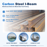 Poutre en acier structurel ASTM A36 pour la construction de centrales électriques
