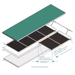 Película de calefacción por <span class=keywords><strong>suelo</strong></span> <span class=keywords><strong>radiante</strong></span> eléctrico PTC de 220V 230V para suelos laminados de madera - Product Image 1