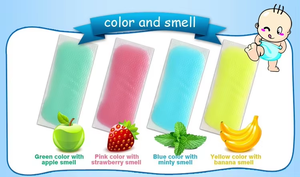 CX Brand Kühlpads für die Stirn (Heiß & Kalt) Klebegel Individuelle Wasserkühlpflaster für Babys, Kinder und Erwachsene - Mehrere Größen - Product Image 5