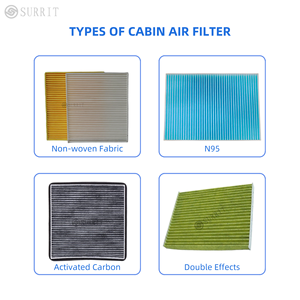 Filtros de cabina de tela no tejida de fibra blanca de alta calidad SURRIT compatibles con Great Wall Wingle 5 8107300-P00 - Product Image 5