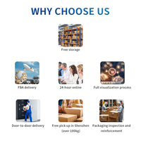 Service d'agent d'achat 1688, agent d'achat Alibaba, agent d'achat et de sourcing Taobao 1688 en Chine