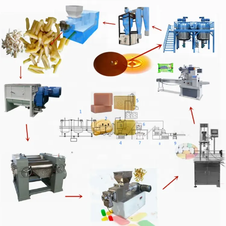 Hoch effiziente Öl seifen herstellungs maschine Seifen nudel maschine