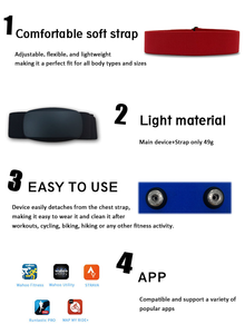 Chileaf CL800 Heart Rate Monitor Ngực Strap-Ant Màu Xanh Răng, Không Thấm Nước HR Cảm Biến Dành Cho Nam Giới Và Phụ Nữ (Mới) - Product Image 2