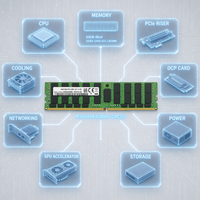 Mémoire serveur haute densité 64 Go M386A8K40BM1 CRC DDR4 LRDIMM 2400 ECC 4Rx4, RAM de centre de données 288 broches testée