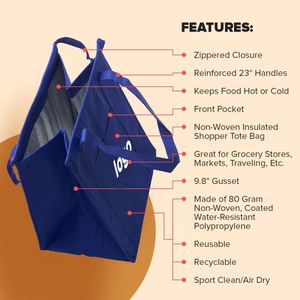 มีบริการปรับแต่งสินค้าได้ 24 ชิ้น กระเป๋าผ้า Non-Woven แบบมีซิปพิมพ์ลายคลาสสิก กระเป๋าเก็บความเย็น - Product Image 2