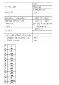 2.8英寸OLED显示屏 256x64像素 单色小型OLED屏幕模块 16针SSD1322 <span class=keywords><strong>3</strong></span>-/4线SPI I2C PMOLED面板 - Product Image 6