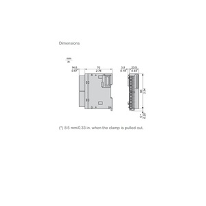 รางดีนโลหะ24V DC การ์ดโมดูล16DO (Schneider) แผงควบคุมทางอุตสาหกรรม - Product Image 2