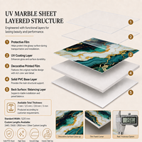 Revêtement mural en PVC MORLENX, feuille de marbre UV agate or émeraude bleu-vert, pour projet de réception de complexe hôtelier de luxe