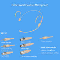 Couleur de la peau Réduction du bruit professionnelle Petit casque Microphone monté sur la tête Enseignant dédié Microphone monté sur la tête