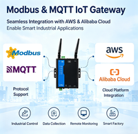 Servidor Router Industrial WiFi5 de Doble Banda, Puerto SMA Hembra, 5.8G+2.4G, RS232 RS485 a Ethernet, Puente AP STA, Gateway Modbus MQTT