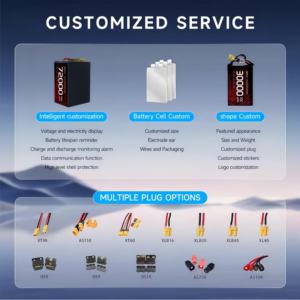 Paquete de Baterías de Estado Sólido de Alta Densidad Energética de 30000 mAh y 350 Wh/kg para Drones, Más de 1000 Ciclos de Fabricante - Product Image 4