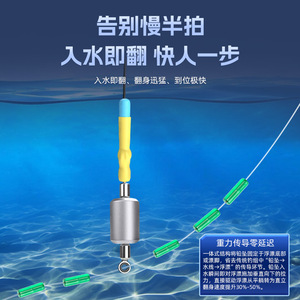 Aohu All-In-One Lead <b>Float</b> Seat 5g T-Profile Eco-Friendly <b>Fishing</b> <b>Float</b> For Grass Carp And Black Carp - Product Image 5